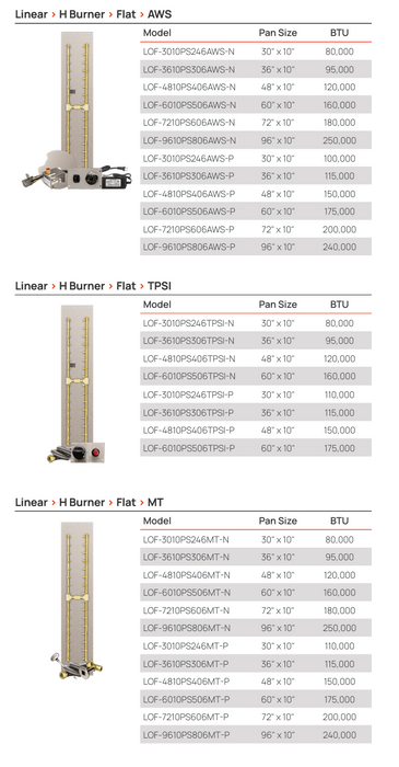 Firegear Pro Series Burner Systems