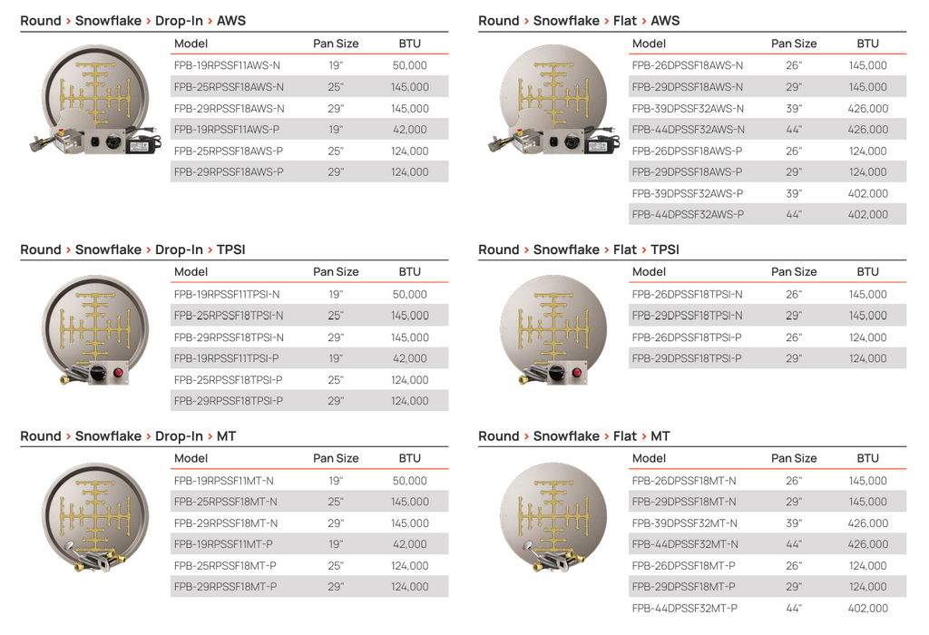 Firegear Pro Series Burner Systems