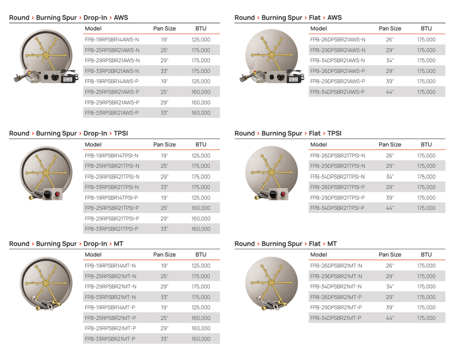 Firegear Pro Series Burner Systems