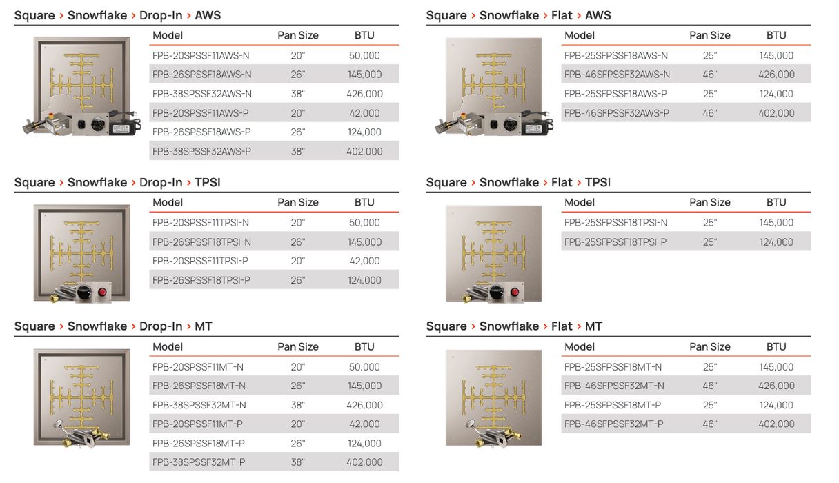 Firegear Pro Series Burner Systems