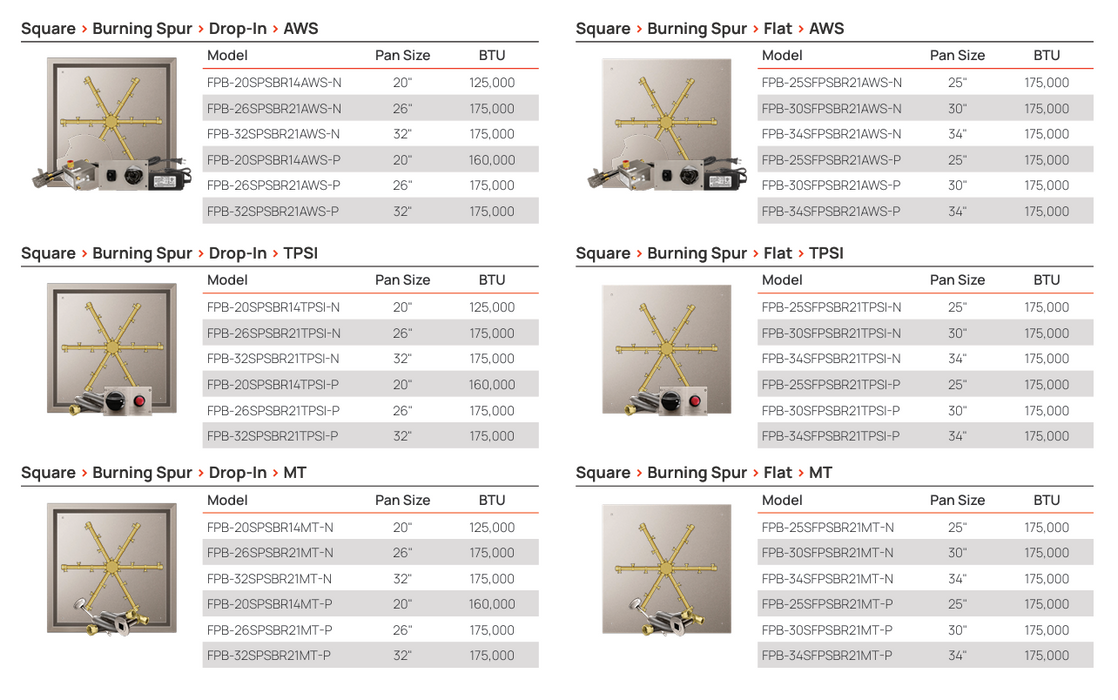 Firegear Pro Series Burner Systems