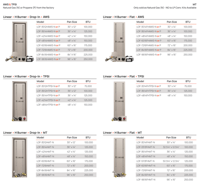Firegear Stainless Steel Burner Systems