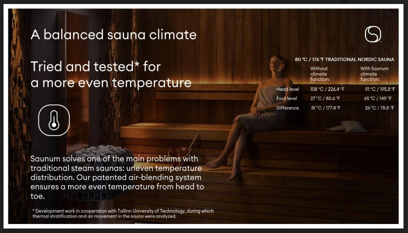 Saunum Air 5 Wi-Fi Sauna Heater Package