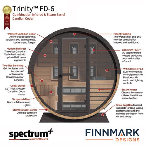 Finnmark FD-6 barrel sauna features