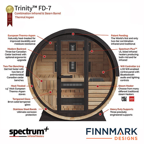 Finnmark FD-7 barrel sauna features